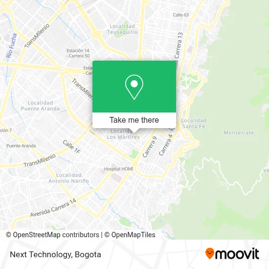 Next Technology map