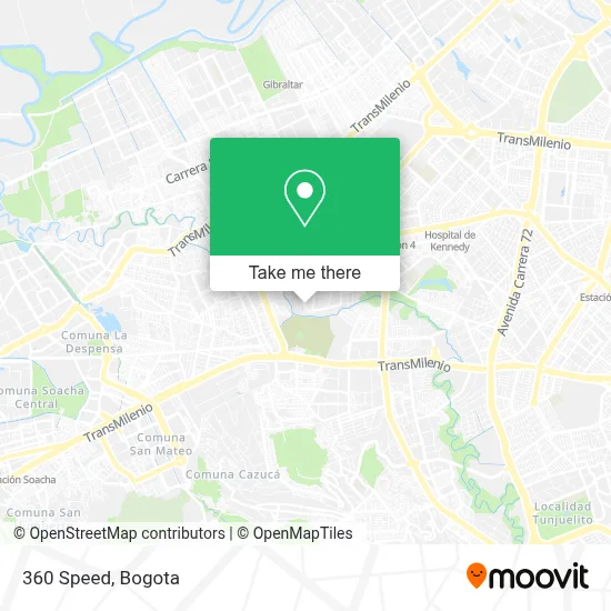 360 Speed map