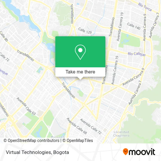 Virtual Technologies map