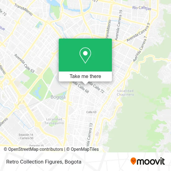 Retro Collection Figures map
