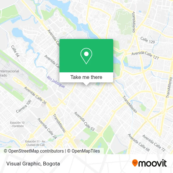 Visual Graphic map