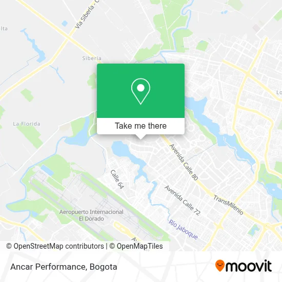 Ancar Performance map