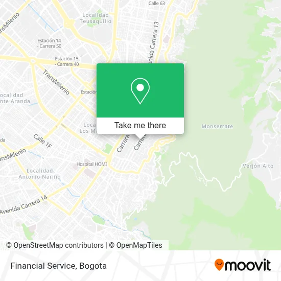 Financial Service map