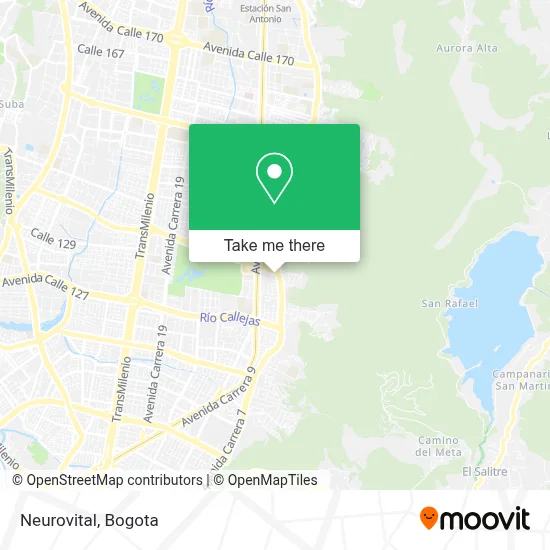 Neurovital map
