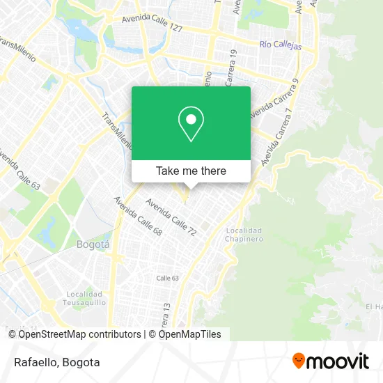 Rafaello map