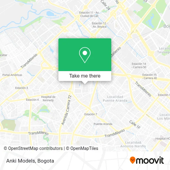 Anki Models map