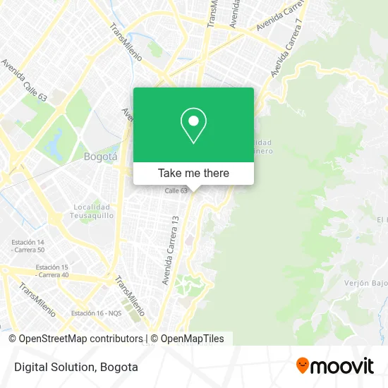 Digital Solution map