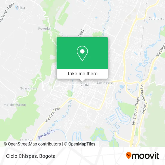 Ciclo Chispas map