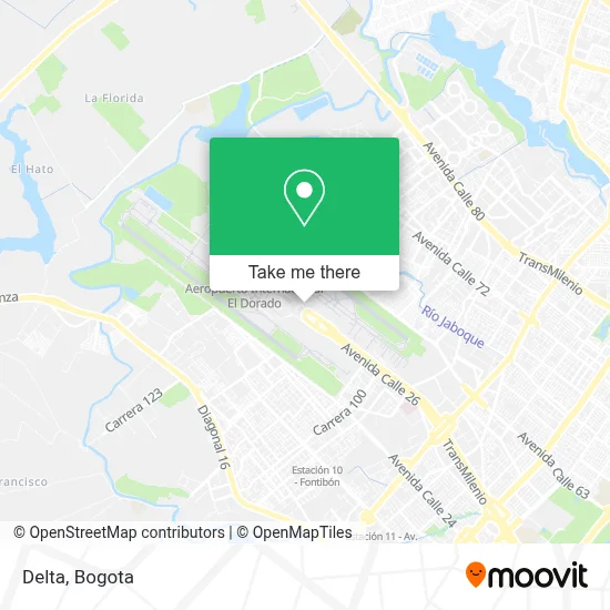 Delta map