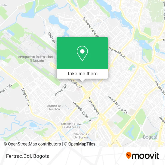 Fertrac.Col map