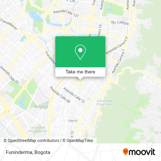 Funinderma map