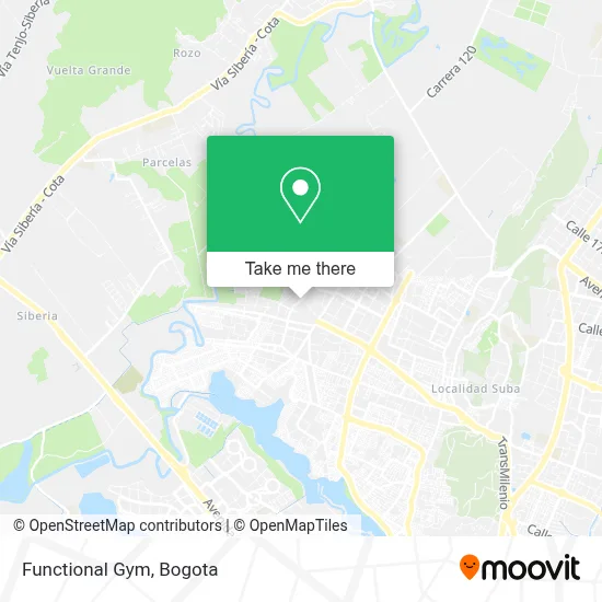 Functional  Gym map