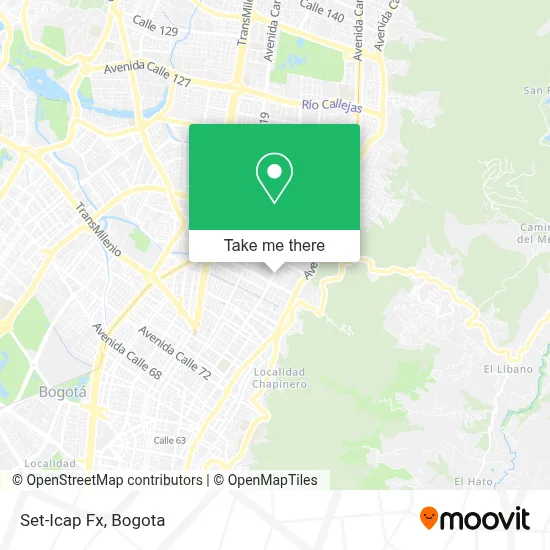 Set-Icap Fx map