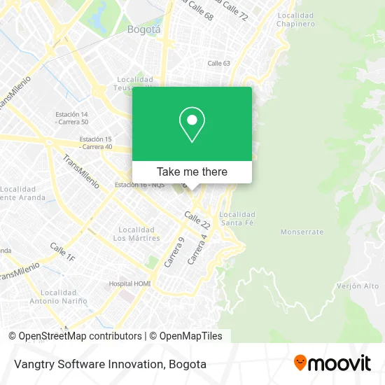 Vangtry Software Innovation map