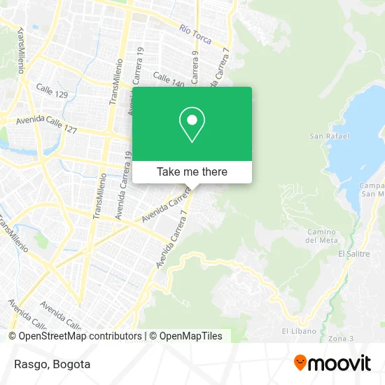 Rasgo map