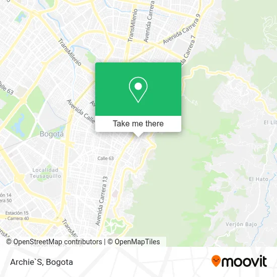 Archie`S map
