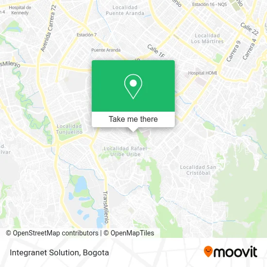 Integranet Solution map