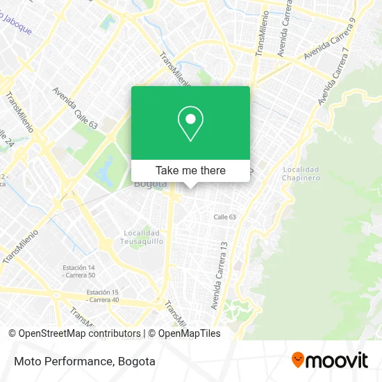 Moto Performance map