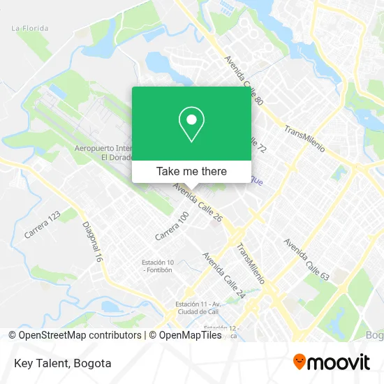 Key Talent map