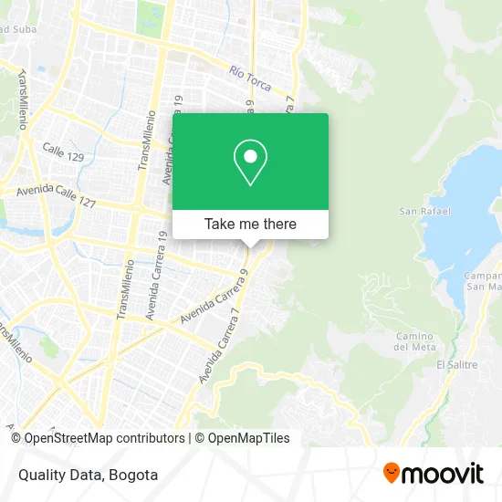 Quality Data map