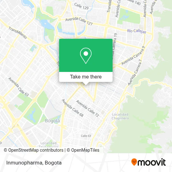 Inmunopharma map