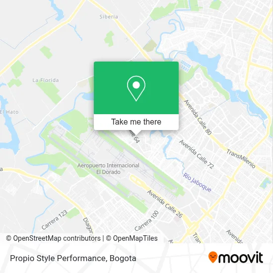 Propio Style Performance map