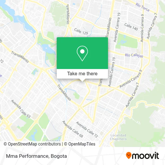 Mma Performance map