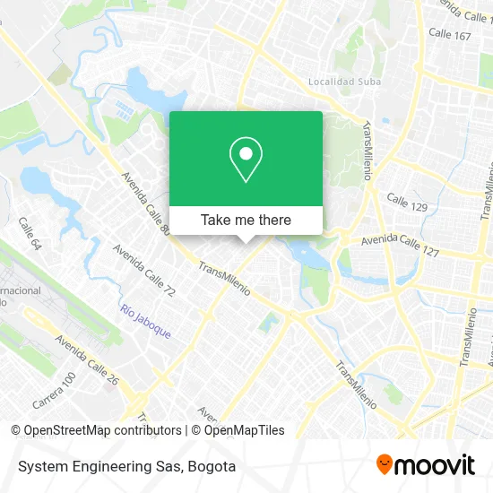 System Engineering Sas map
