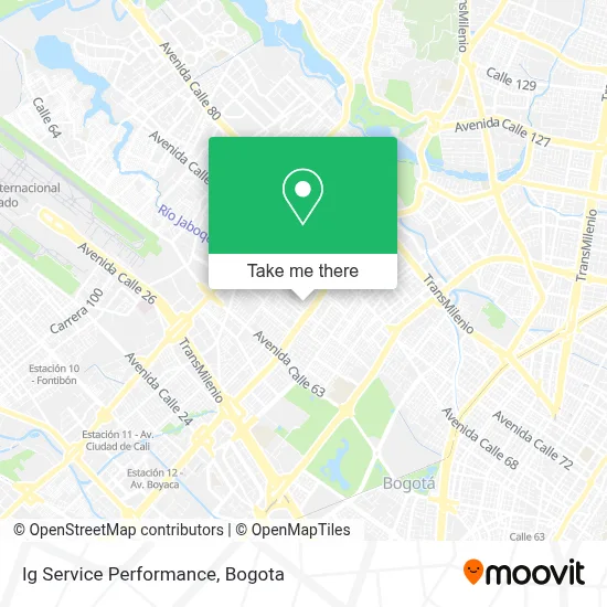 Ig Service Performance map