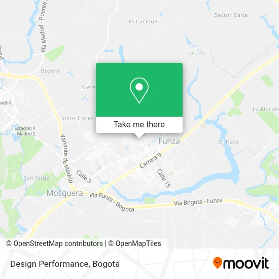 Design Performance map