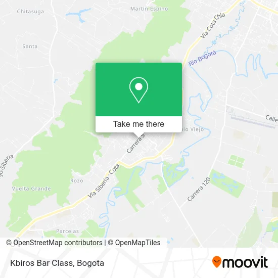 Kbiros Bar Class map
