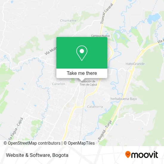 Website & Software map
