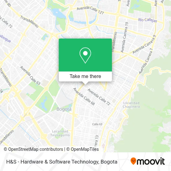 H&S - Hardware & Software Technology map