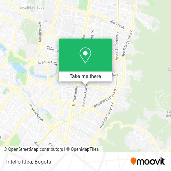 Intello Idea map