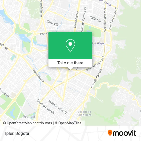 Ipler map