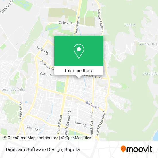 Digiteam Software Design map