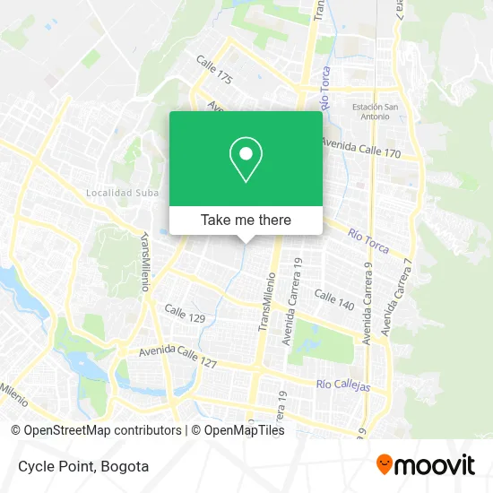 Cycle Point map