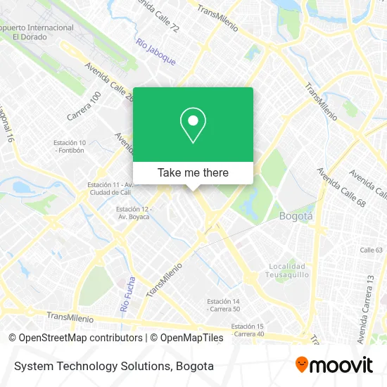 System Technology Solutions map