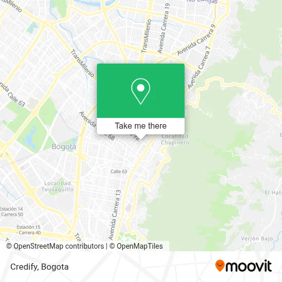 Credify map