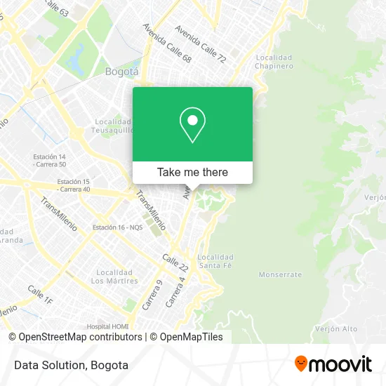 Data Solution map