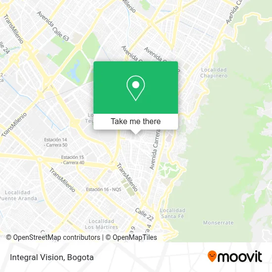 Integral Vision map