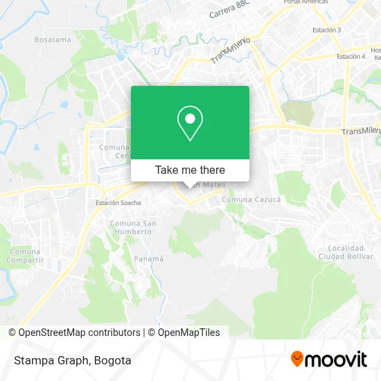 Stampa Graph map