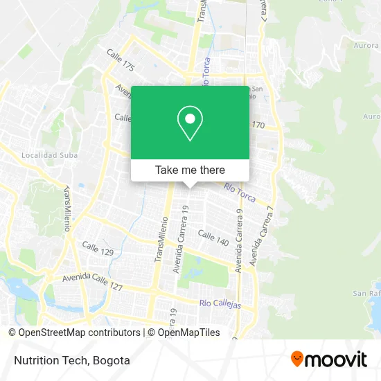 Nutrition Tech map