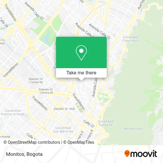 Monitos map
