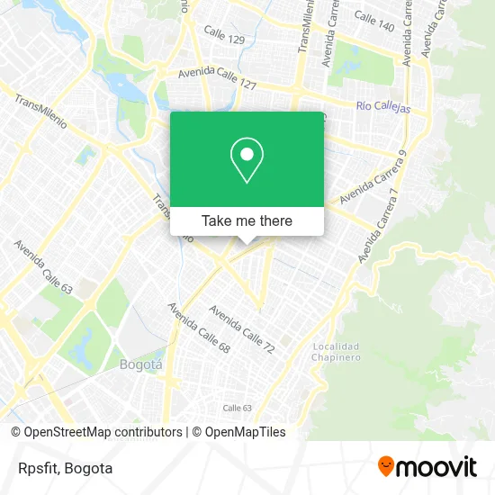 Rpsfit map