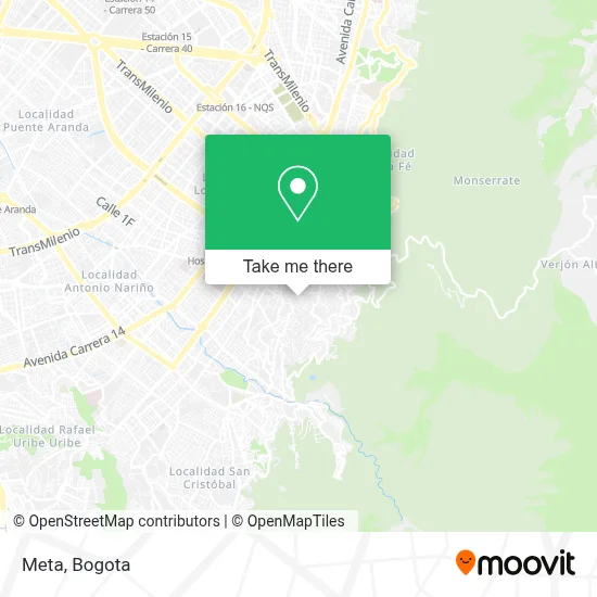 Meta map