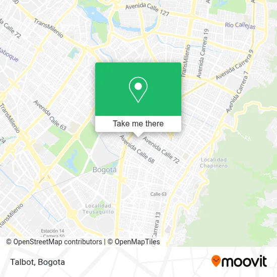 Talbot map