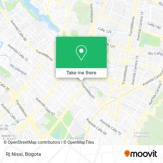 Rj Nissi map