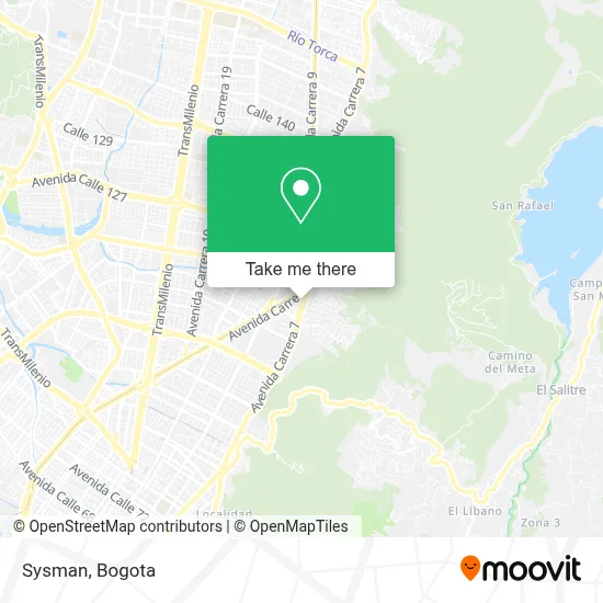 Sysman map
