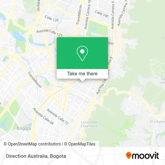 Direction Australia map